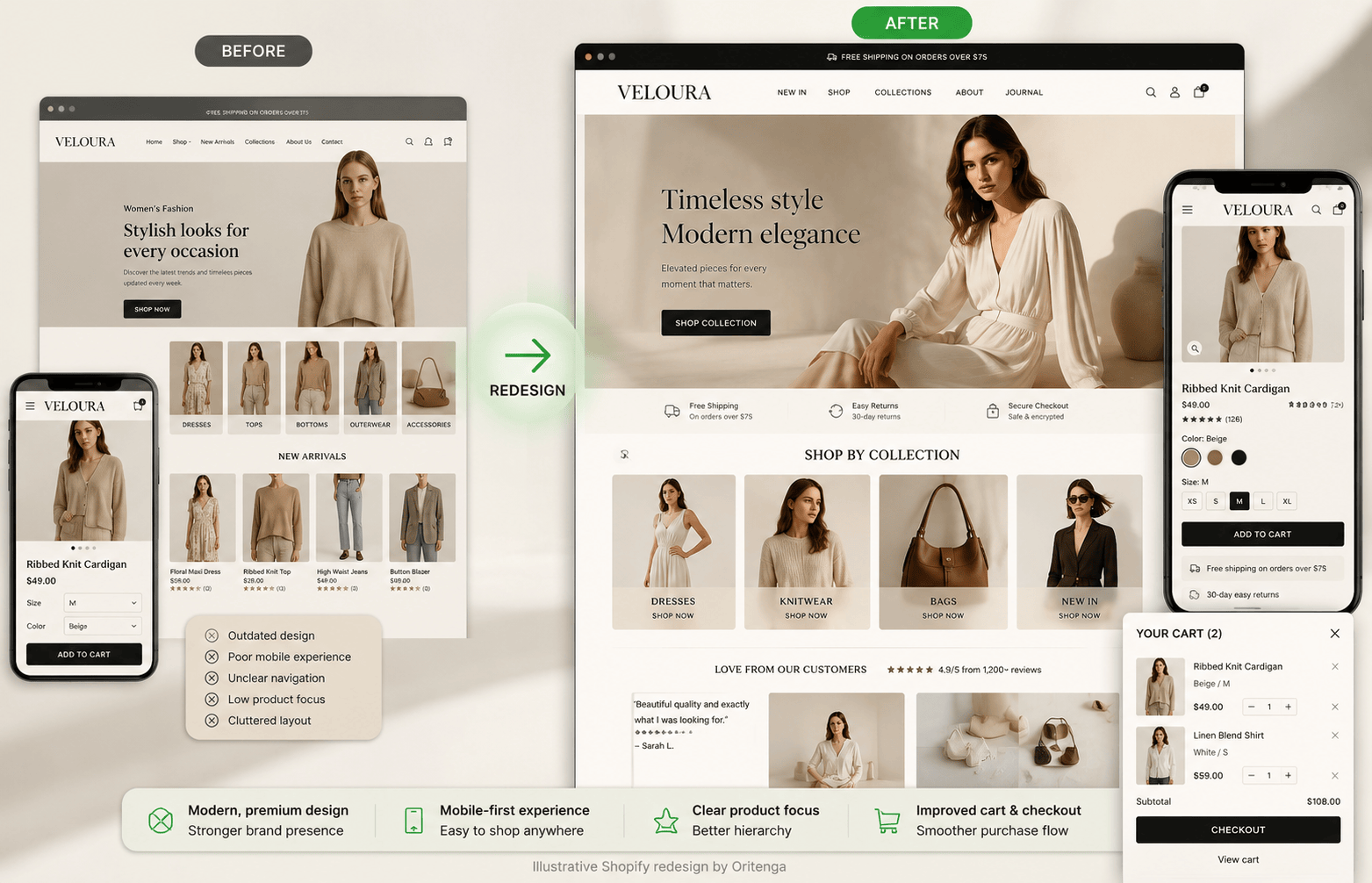 Before-and-after Shopify fashion store redesign with clearer desktop and mobile layouts