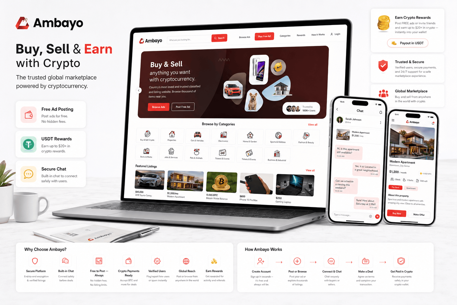 Ambayo marketplace and complex commerce platform experience